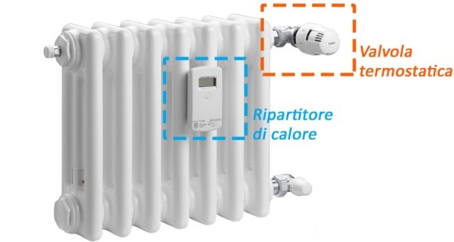 promemoria_VALVOLA_TERMOSTATICA